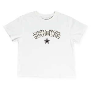 TEES